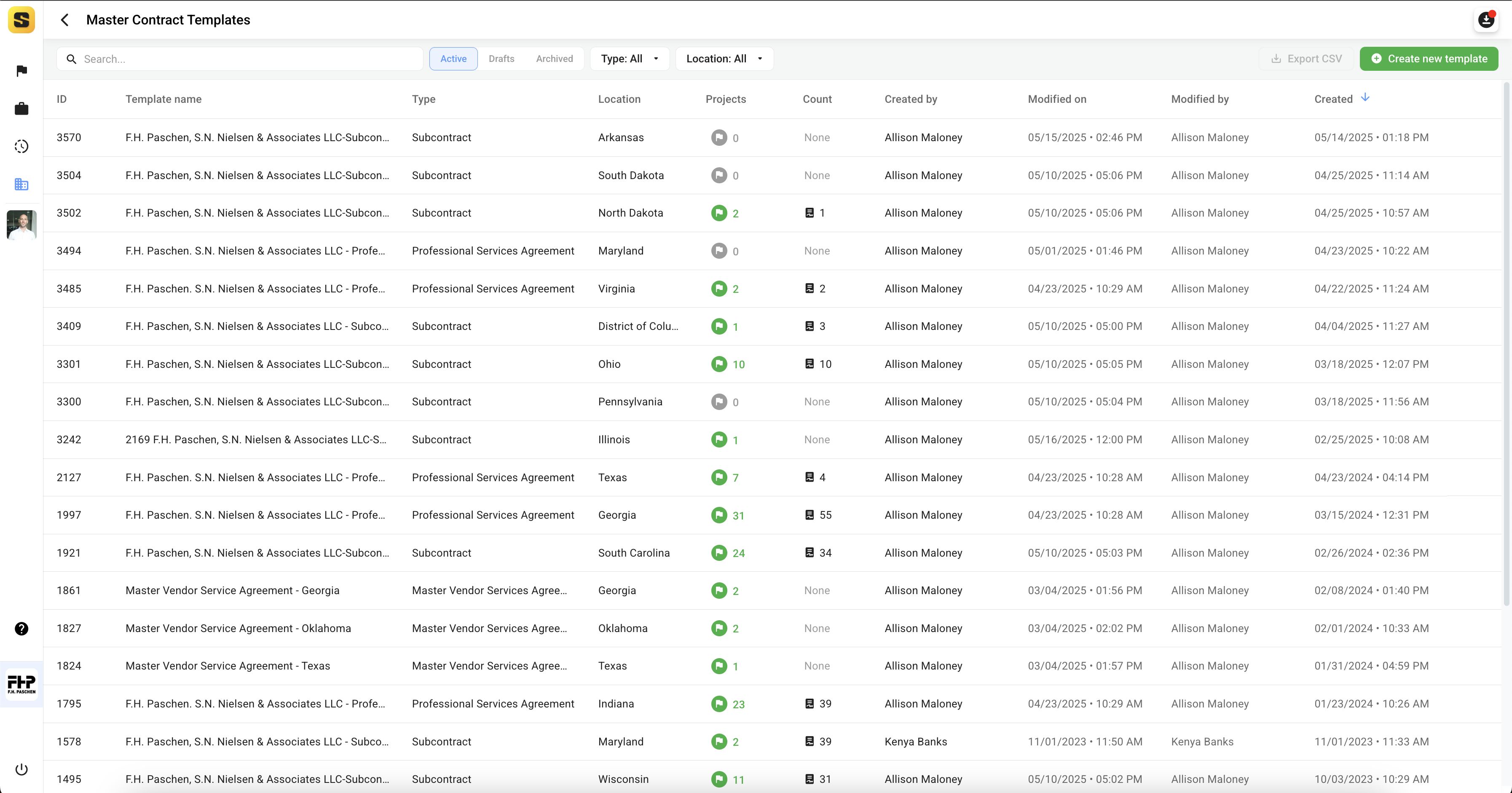 Contract Template Library)