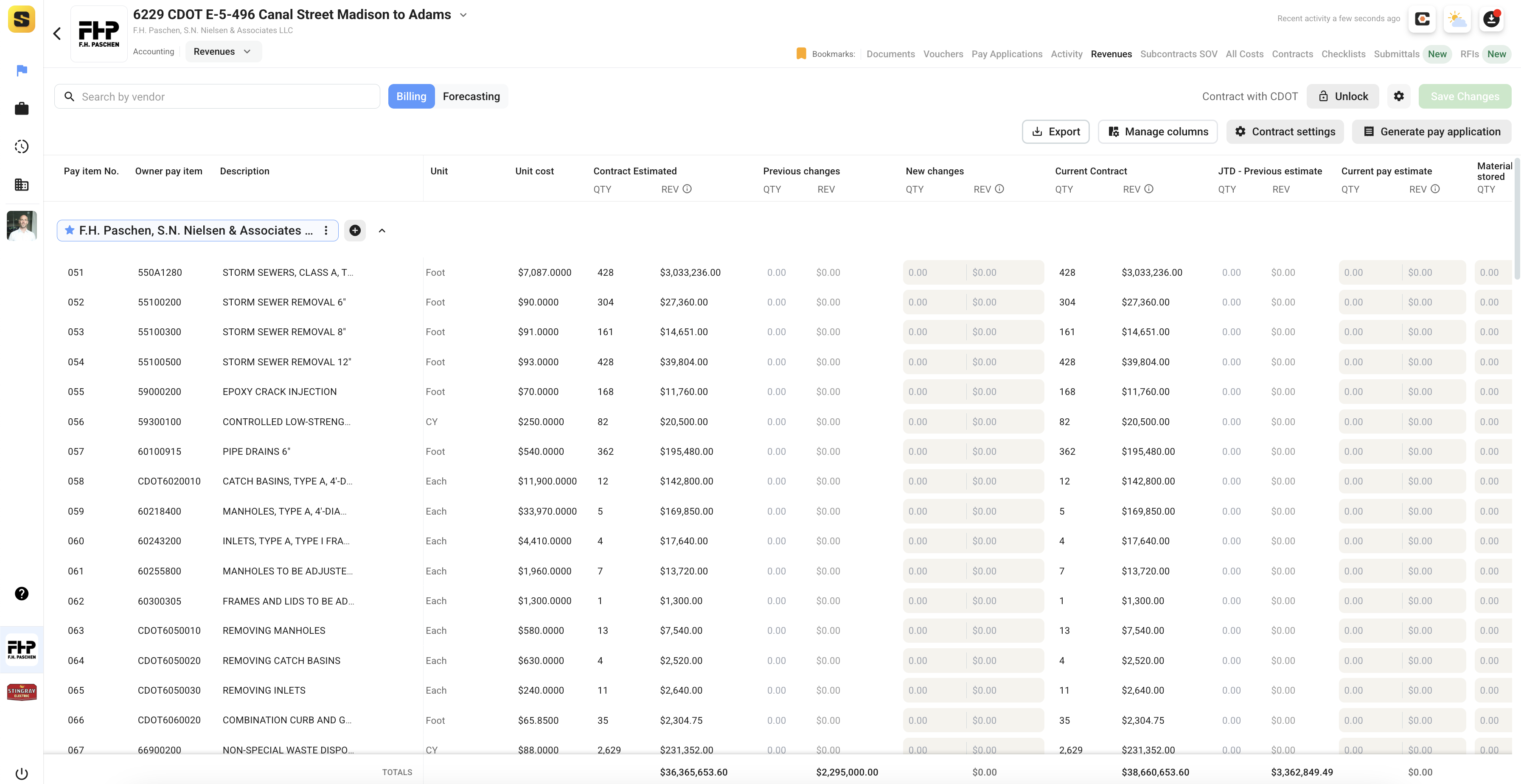 Revenue Table Overview